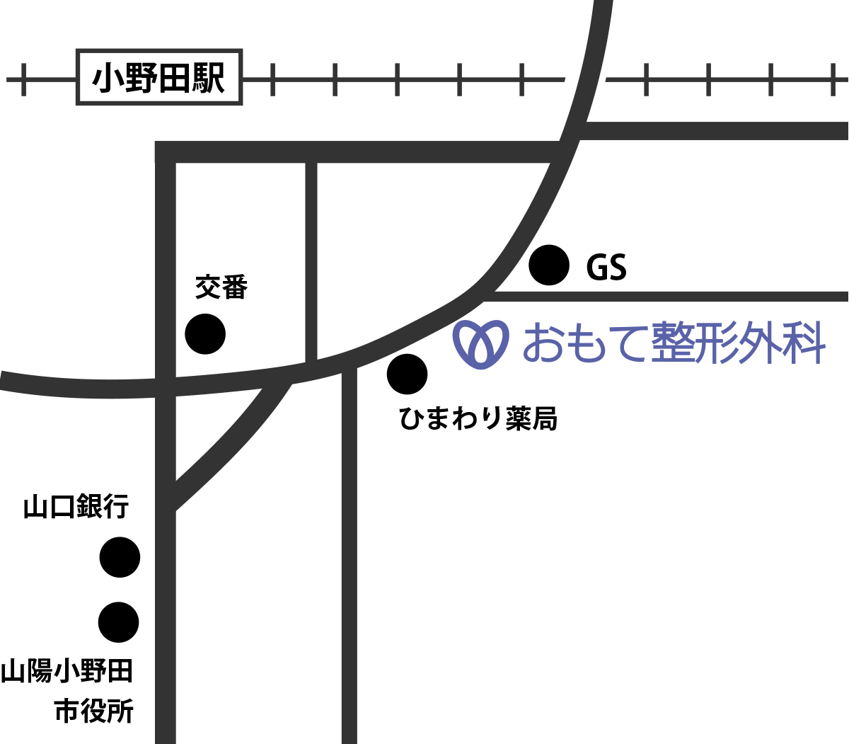 おもて整形の地図