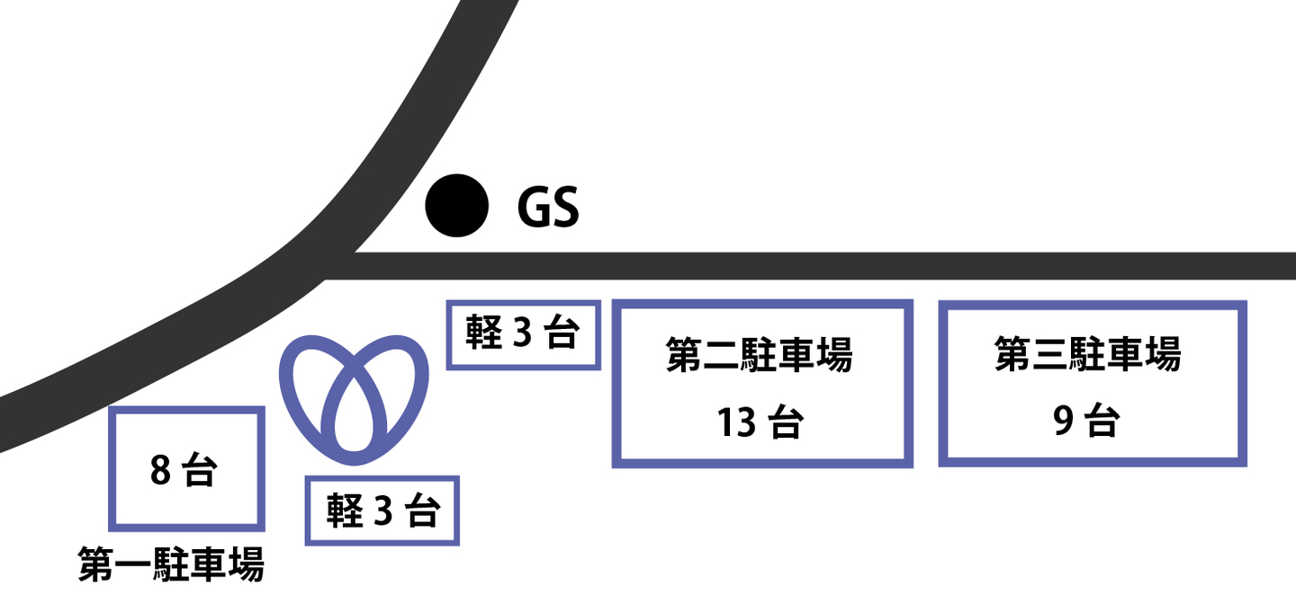 駐車場の台数